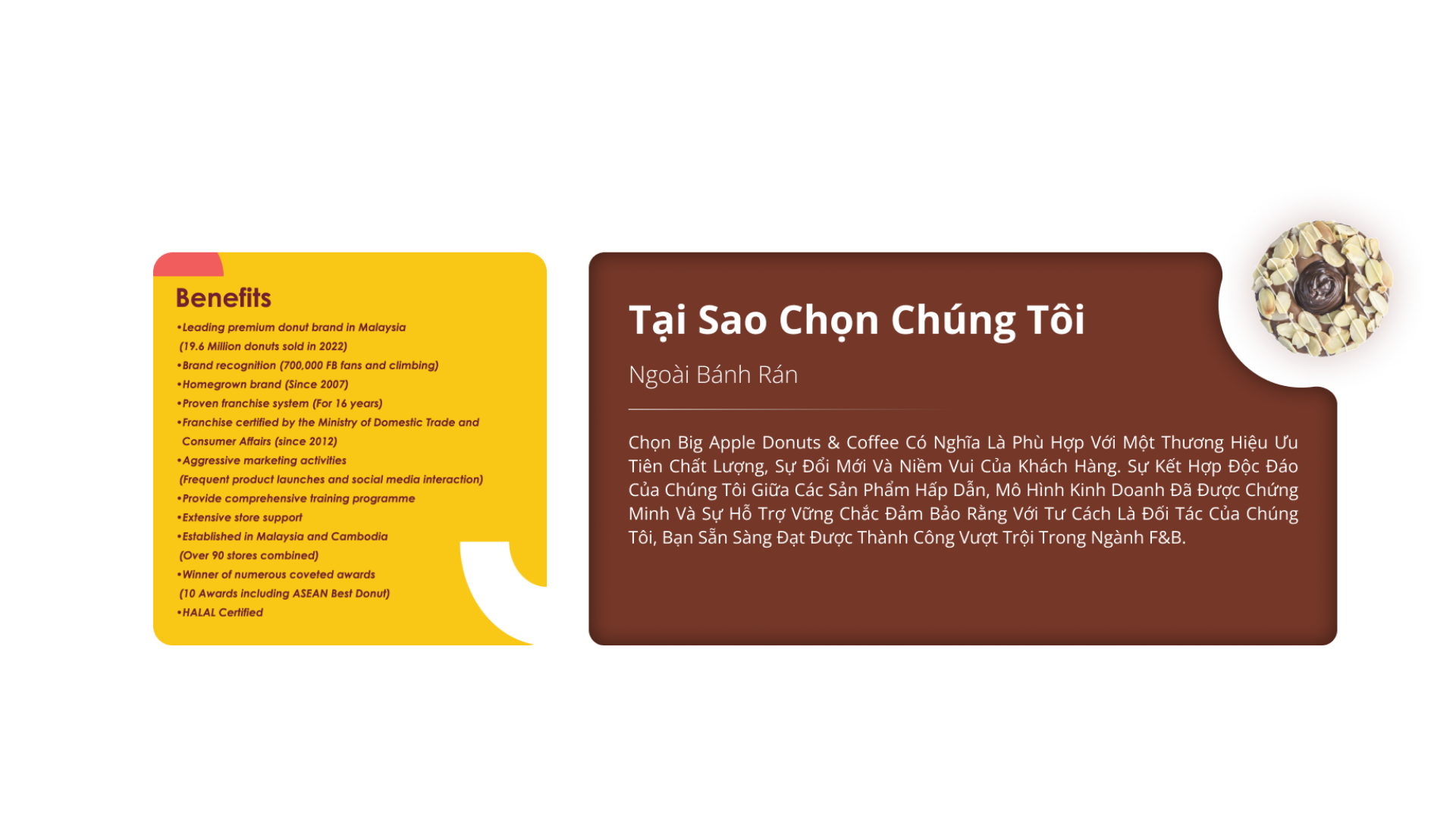 big apple franchise vn